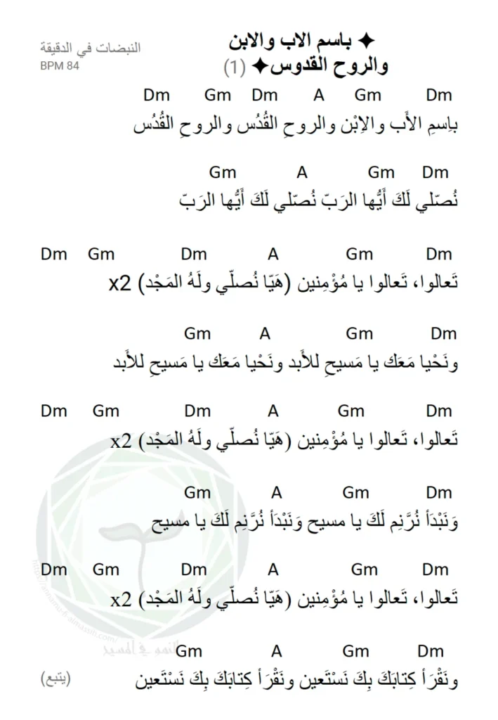 Chords for the hymn In the name of the Father, the Son and the Holy Spirit 1